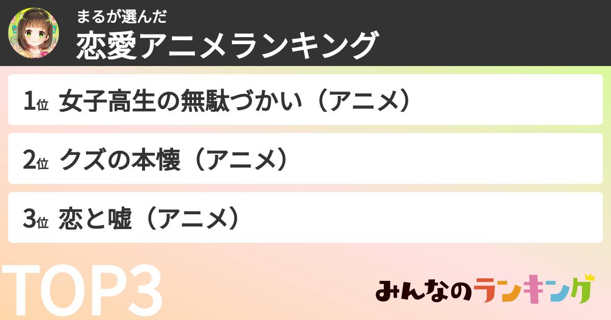 まるさんの「恋愛アニメランキング」