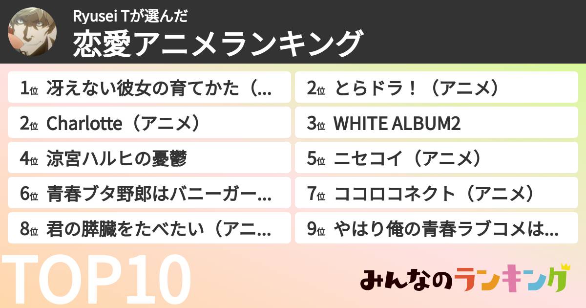 Ryusei Tさんの「恋愛アニメランキング」