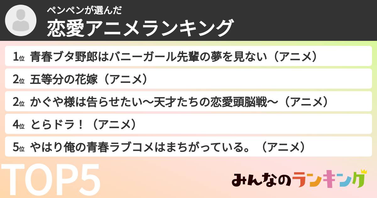 ペンペンさんの「恋愛アニメランキング」