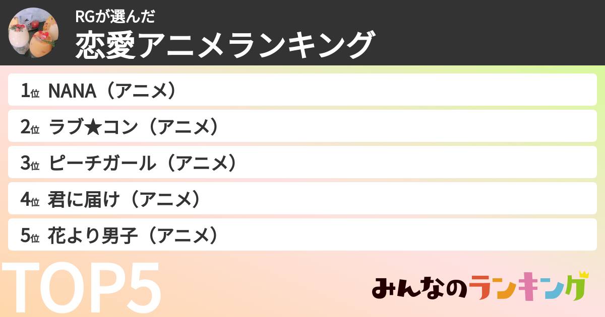 RGさんの「恋愛アニメランキング」