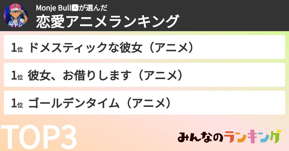 Monje Bull🅰️さんの「恋愛アニメランキング」