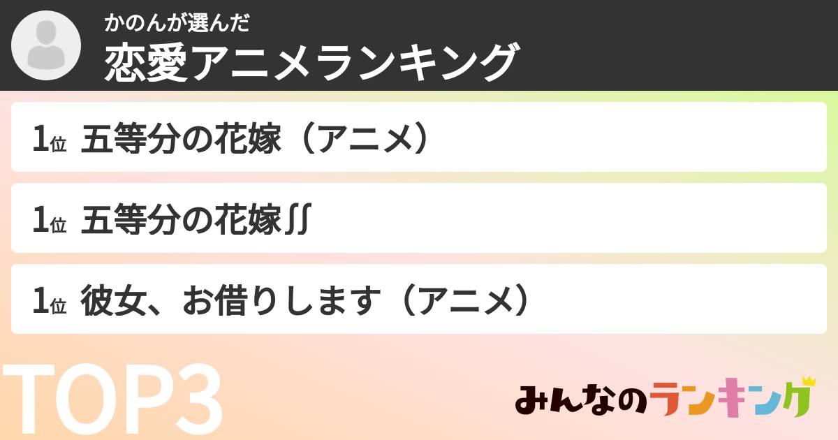 かのんさんの「恋愛アニメランキング」