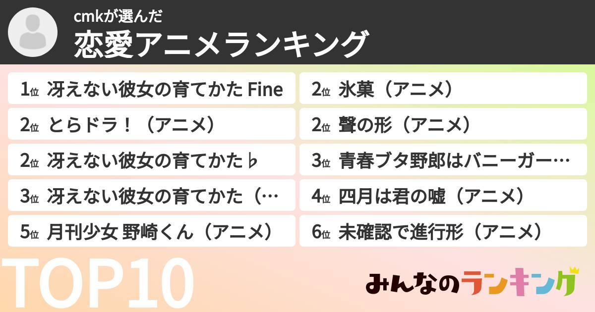 cmkさんの「恋愛アニメランキング」
