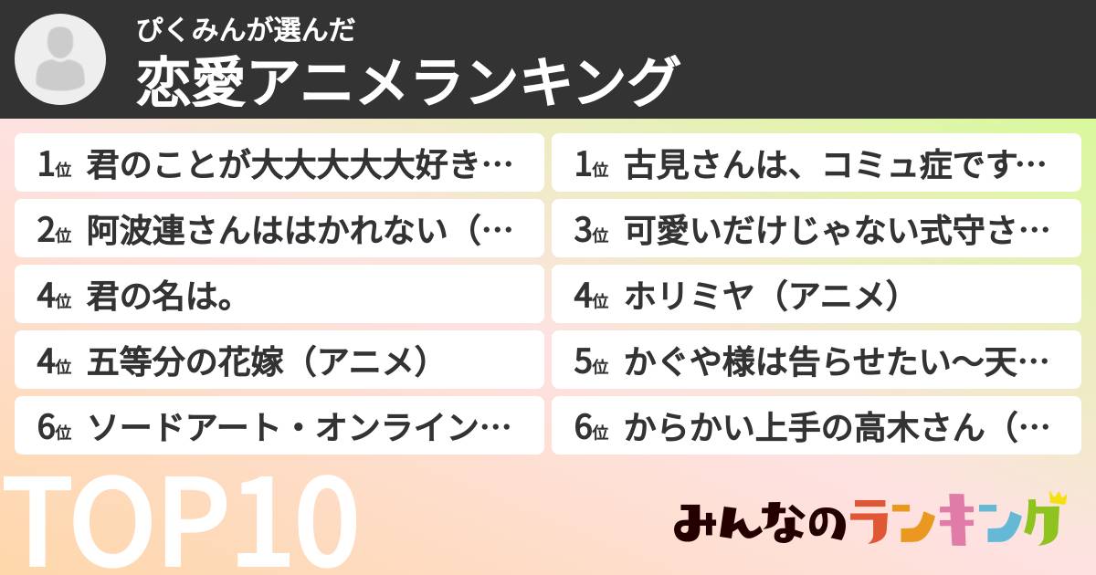 ぴくみんさんの「恋愛アニメランキング」