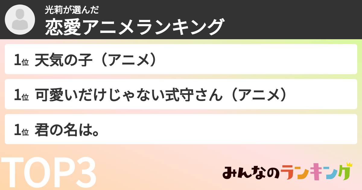 光莉さんの「恋愛アニメランキング」