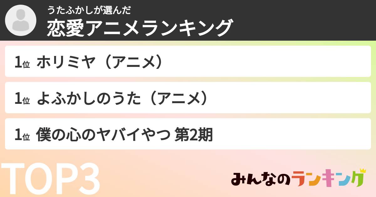 うたふかしさんの「恋愛アニメランキング」