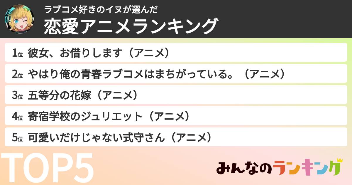 ラブコメ好きのイヌさんの「恋愛アニメランキング」
