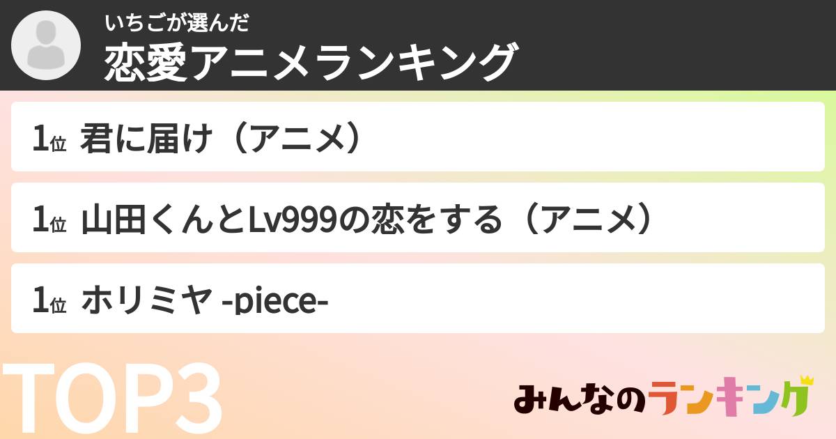 いちごさんの「恋愛アニメランキング」