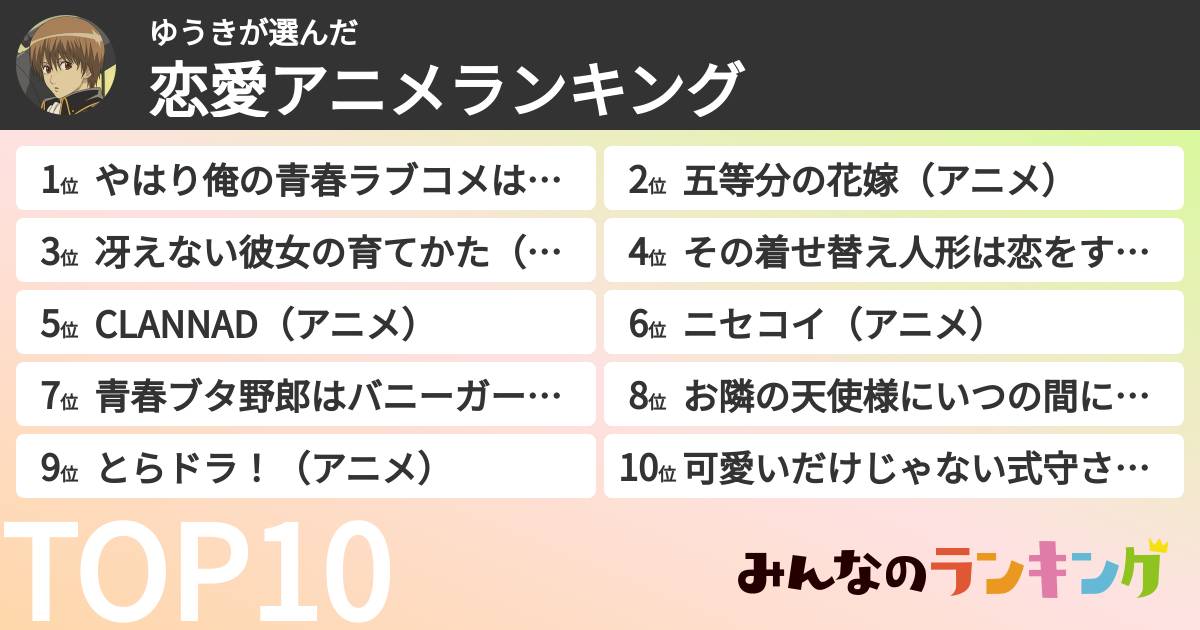 ゆうきさんの「恋愛アニメランキング」