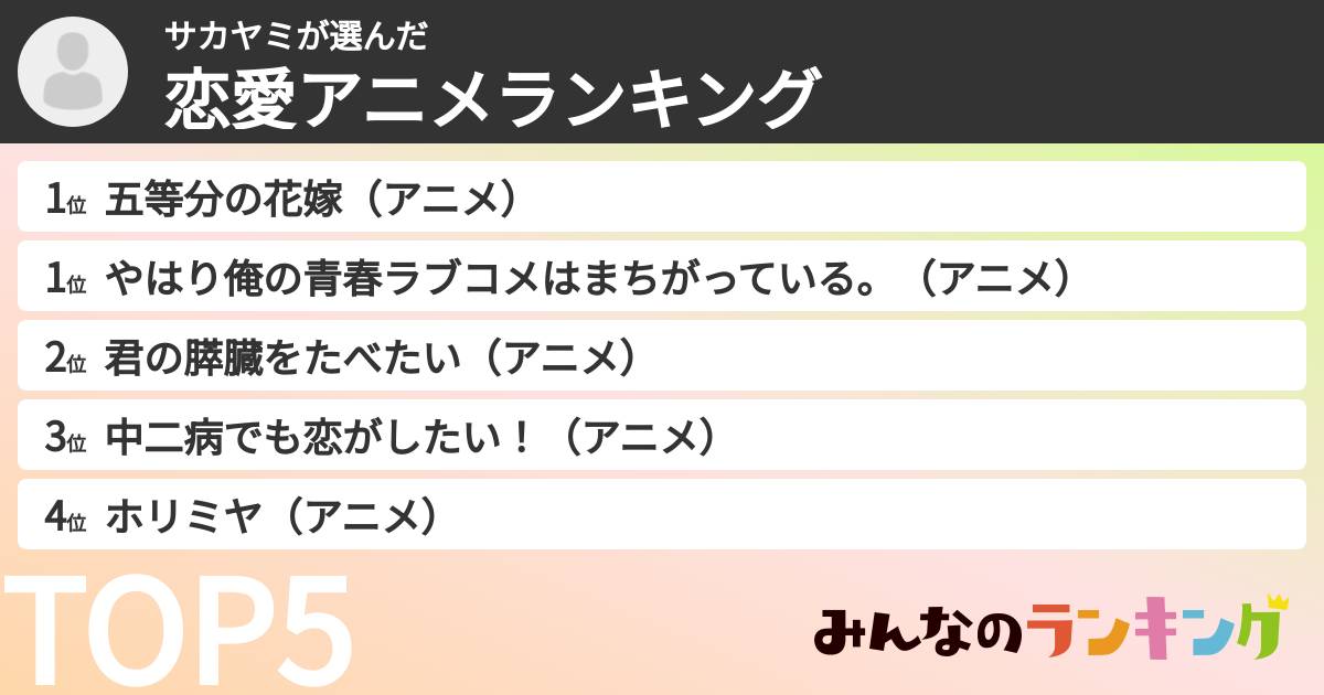 サカヤミさんの「恋愛アニメランキング」