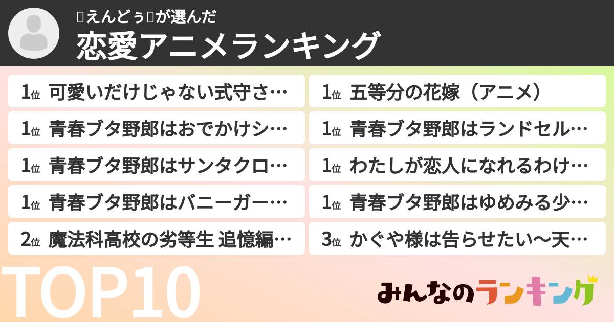 🥚えんどぅ🥚さんの「恋愛アニメランキング」