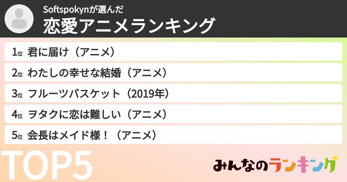 Softspokynさんの「恋愛アニメランキング」
