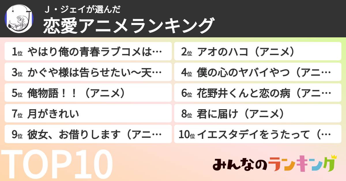 J・ジェイさんの「恋愛アニメランキング」