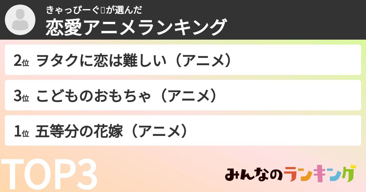きゃっぴーぐ🎈さんの「恋愛アニメランキング」