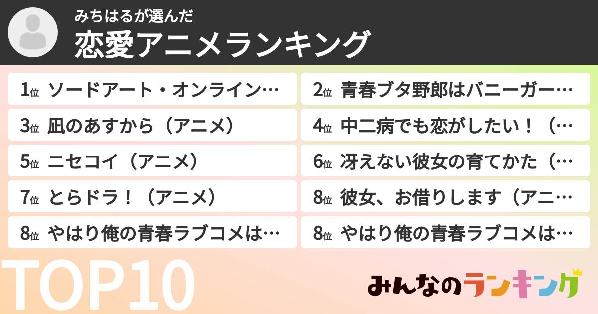 みちはるさんの「恋愛アニメランキング」