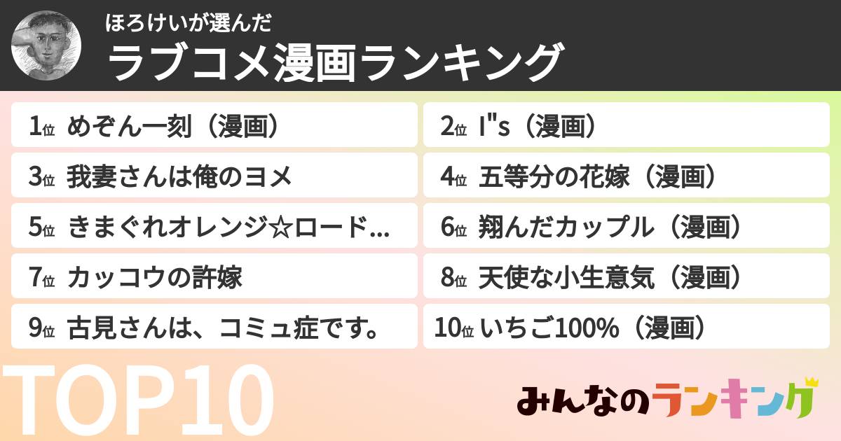 ほろけいさんの「ラブコメ漫画ランキング」