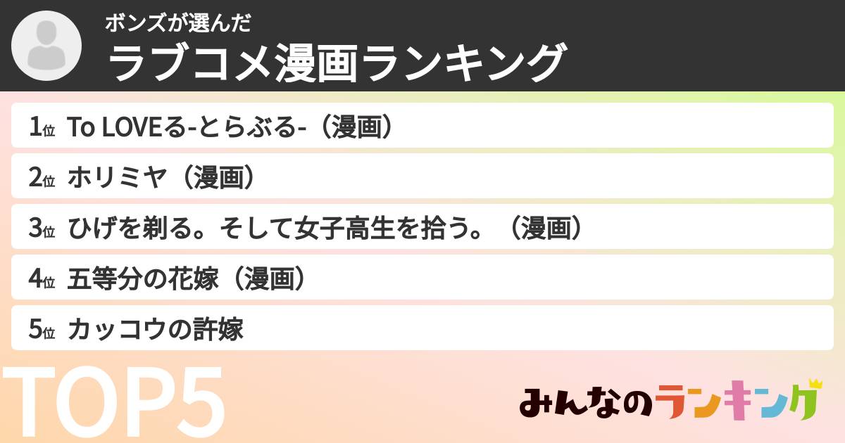 ボンズさんの「ラブコメ漫画ランキング」