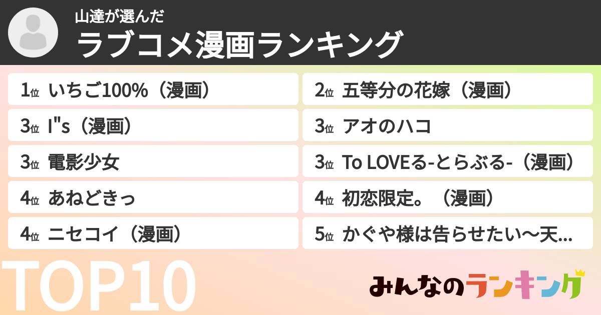 山達さんの「ラブコメ漫画ランキング」