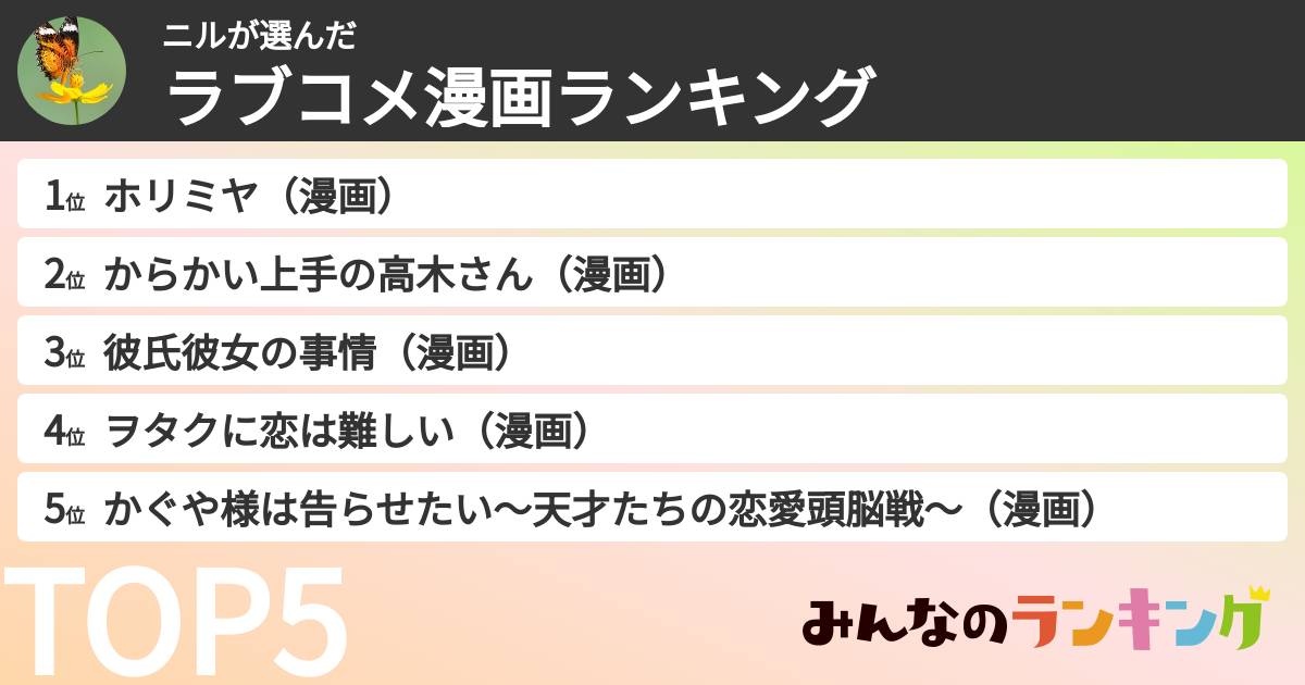 ニルさんの「ラブコメ漫画ランキング」