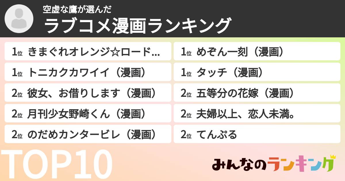 空虚な鷹さんの「ラブコメ漫画ランキング」