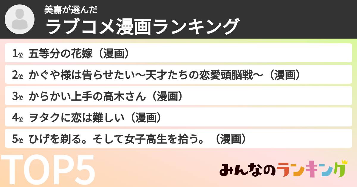 美嘉さんの「ラブコメ漫画ランキング」