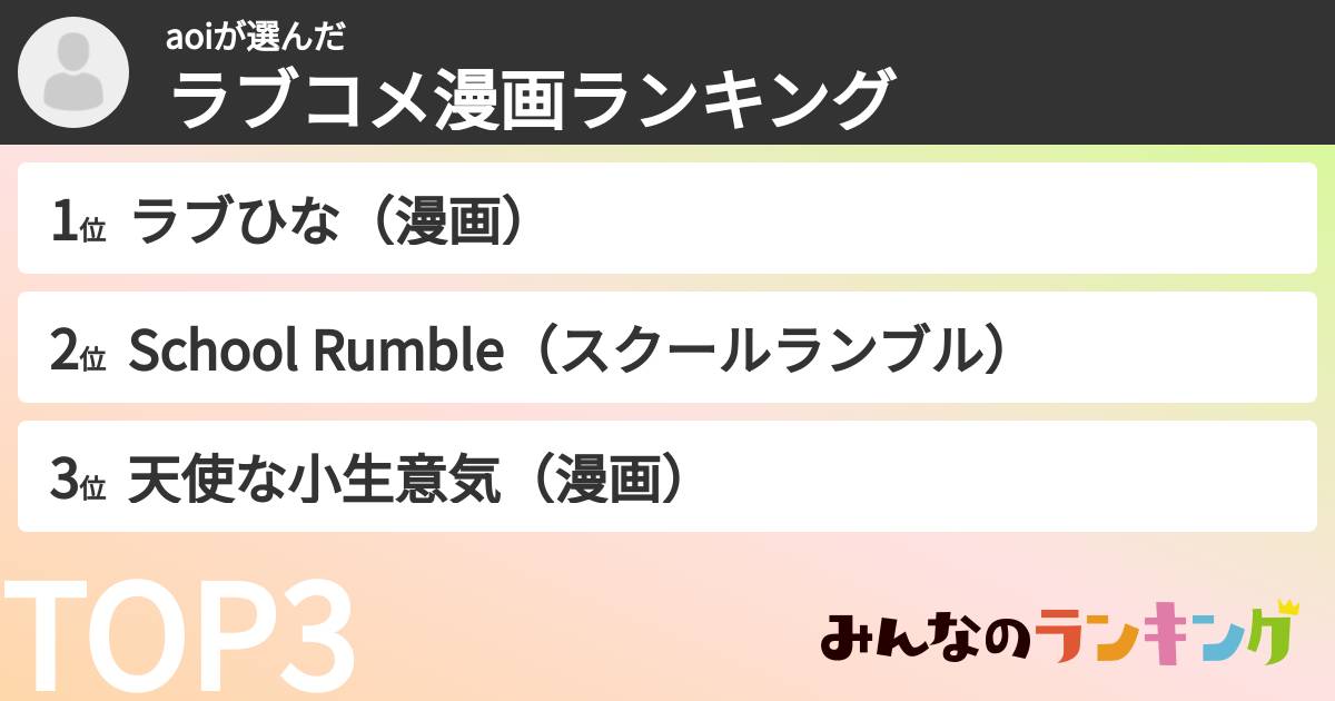 aoiさんの「ラブコメ漫画ランキング」