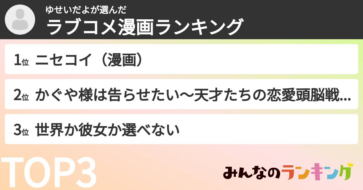 ゆせいだよさんの「ラブコメ漫画ランキング」