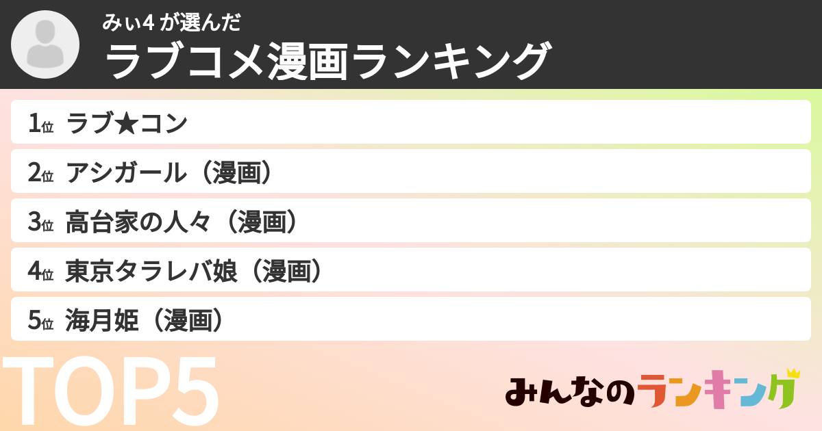 みぃ4 さんの「ラブコメ漫画ランキング」