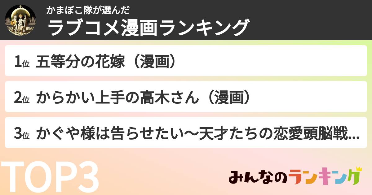 かまぼこ隊さんの「ラブコメ漫画ランキング」