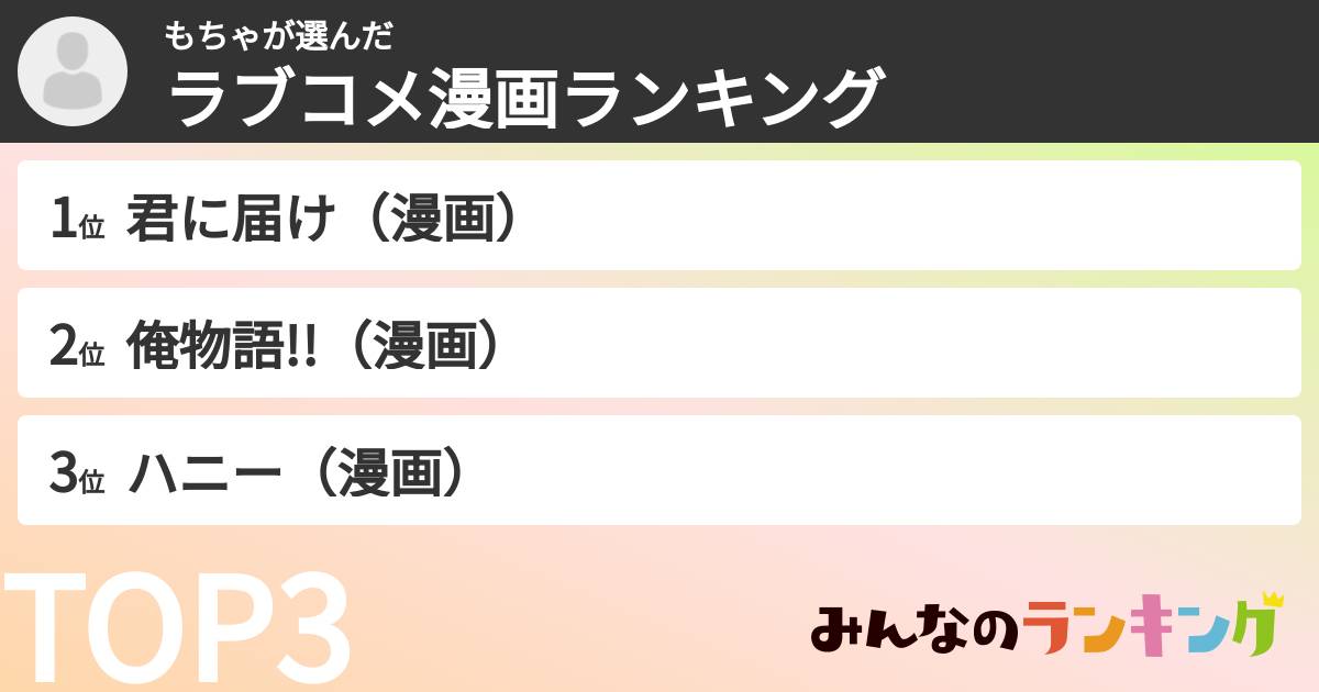 もちゃさんの「ラブコメ漫画ランキング」