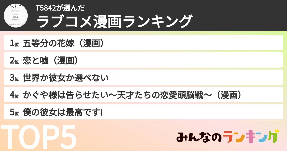 T5842さんの「ラブコメ漫画ランキング」