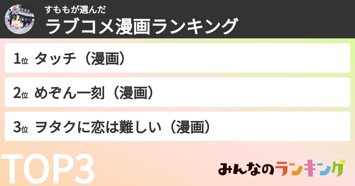 すももさんの「ラブコメ漫画ランキング」