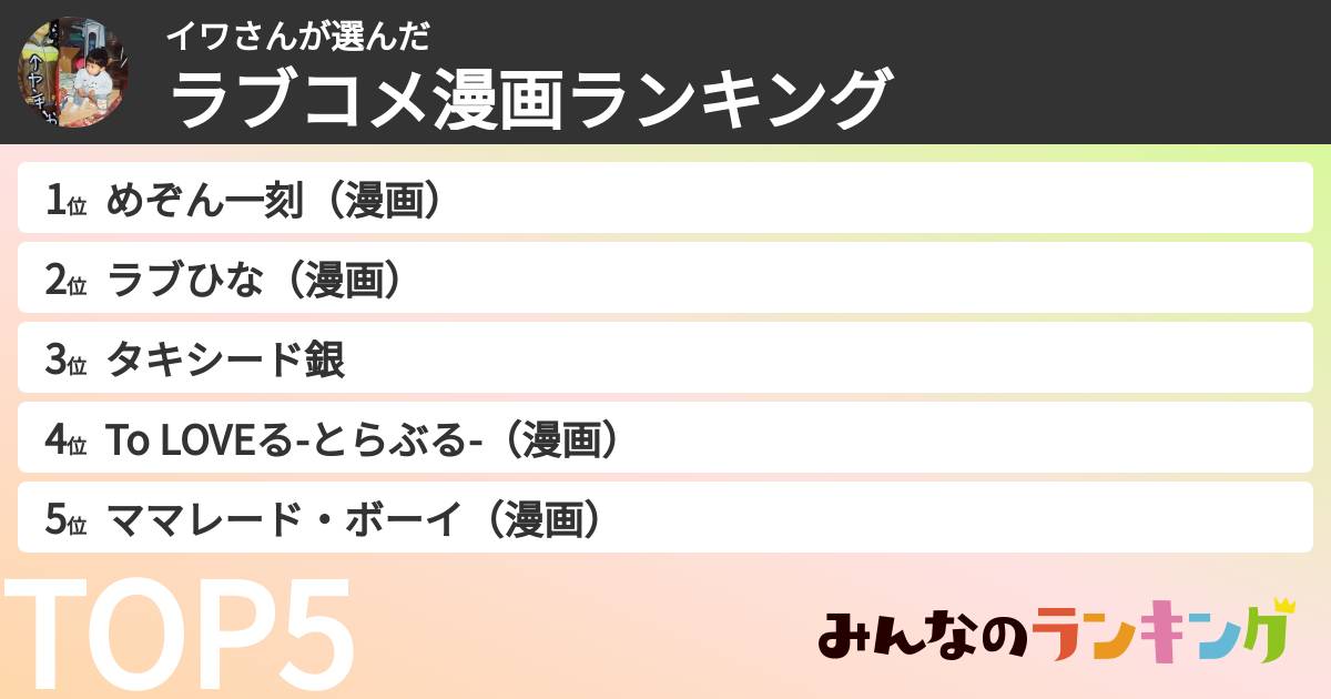 イワさんさんの「ラブコメ漫画ランキング」