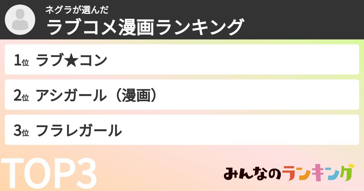 ネグラさんの「ラブコメ漫画ランキング」