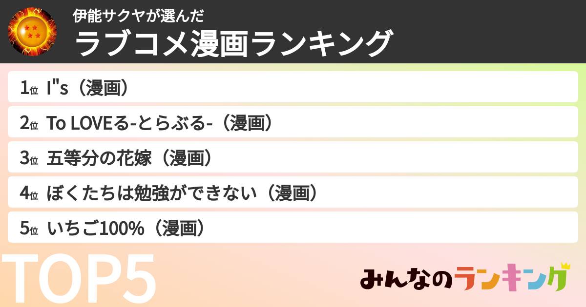 伊能サクヤさんの「ラブコメ漫画ランキング」