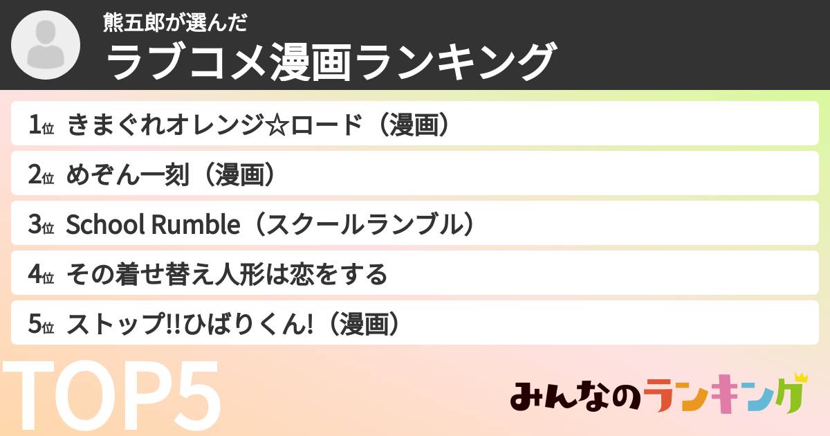 熊五郎さんの「ラブコメ漫画ランキング」