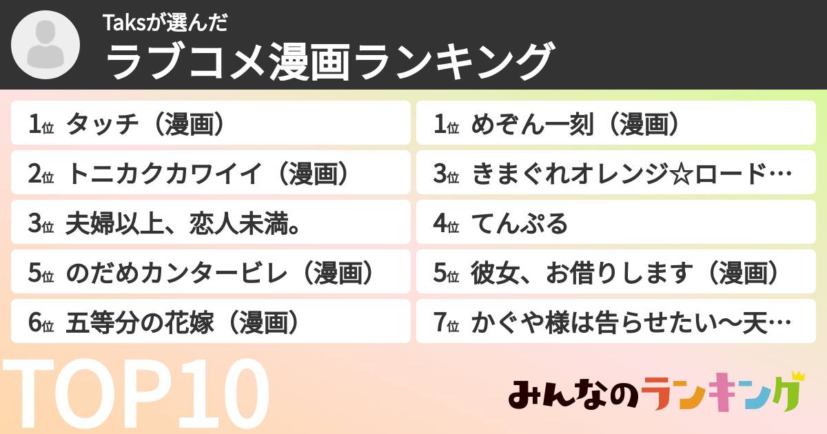 Taksさんの「ラブコメ漫画ランキング」