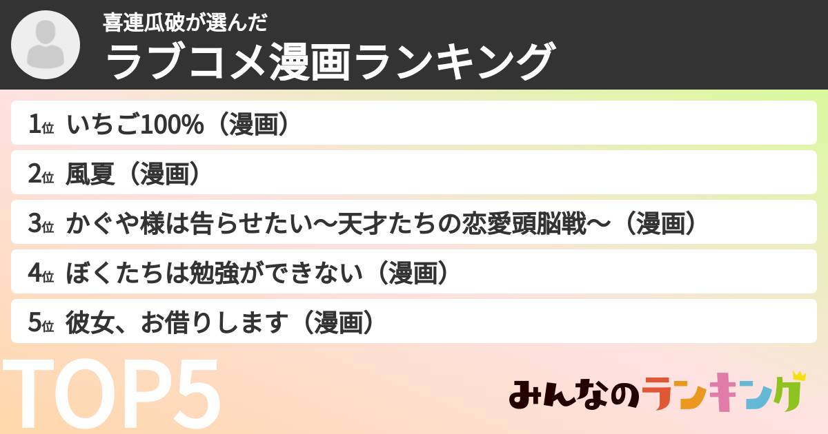 喜連瓜破さんの「ラブコメ漫画ランキング」