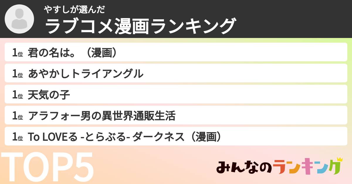 やすしさんの「ラブコメ漫画ランキング」