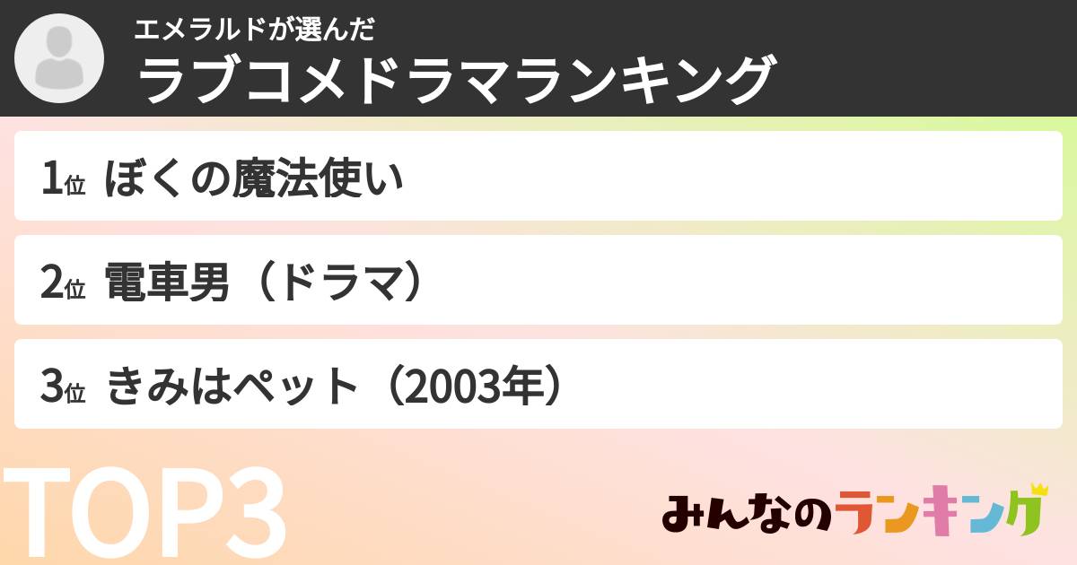 エメラルドさんの「ラブコメドラマランキング」