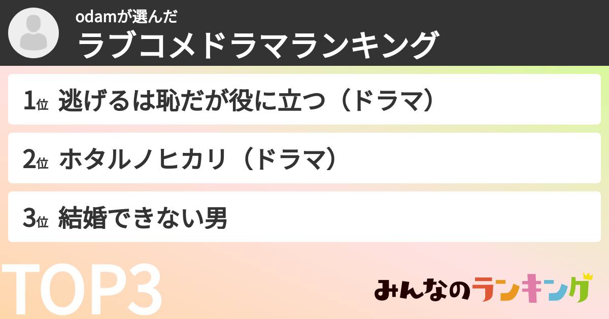 odamさんの「ラブコメドラマランキング」
