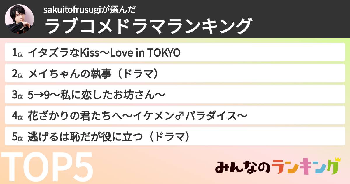 sakuitofrusugiさんの「ラブコメドラマランキング」