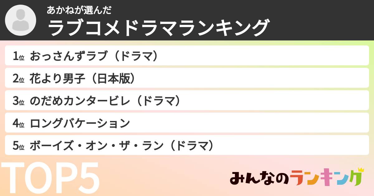 あかねさんの「ラブコメドラマランキング」