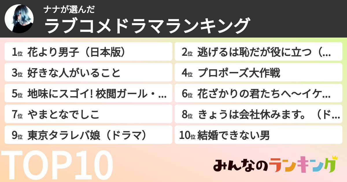 ナナさんの「ラブコメドラマランキング」