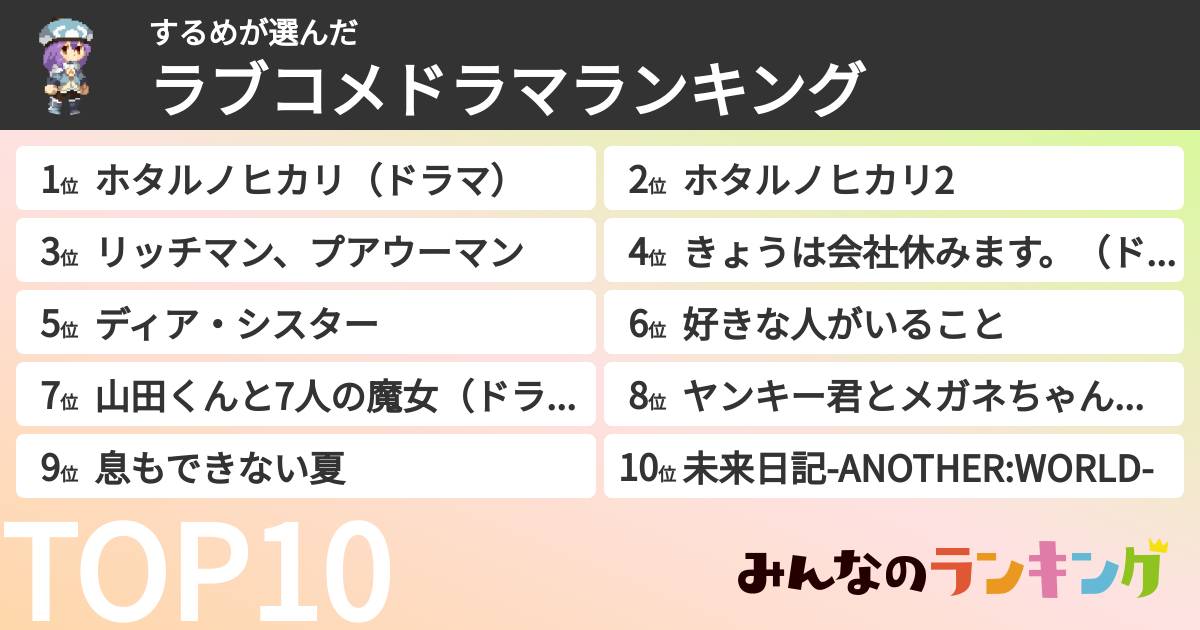 するめさんの「ラブコメドラマランキング」