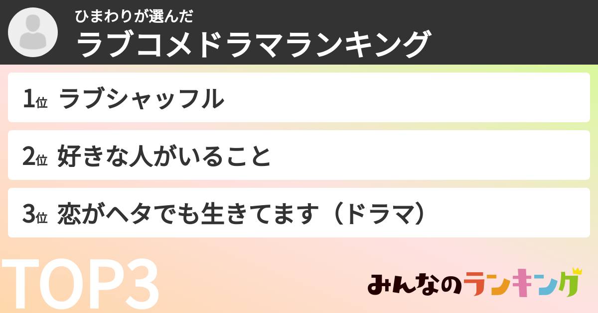 ひまわりさんの「ラブコメドラマランキング」
