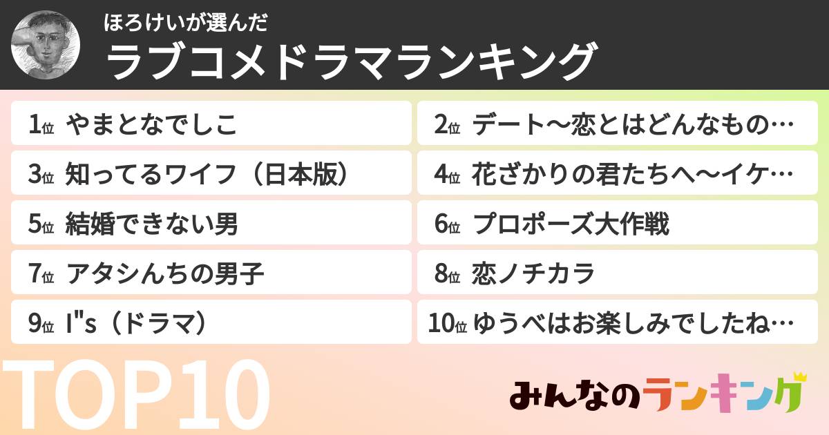 ほろけいさんの「ラブコメドラマランキング」