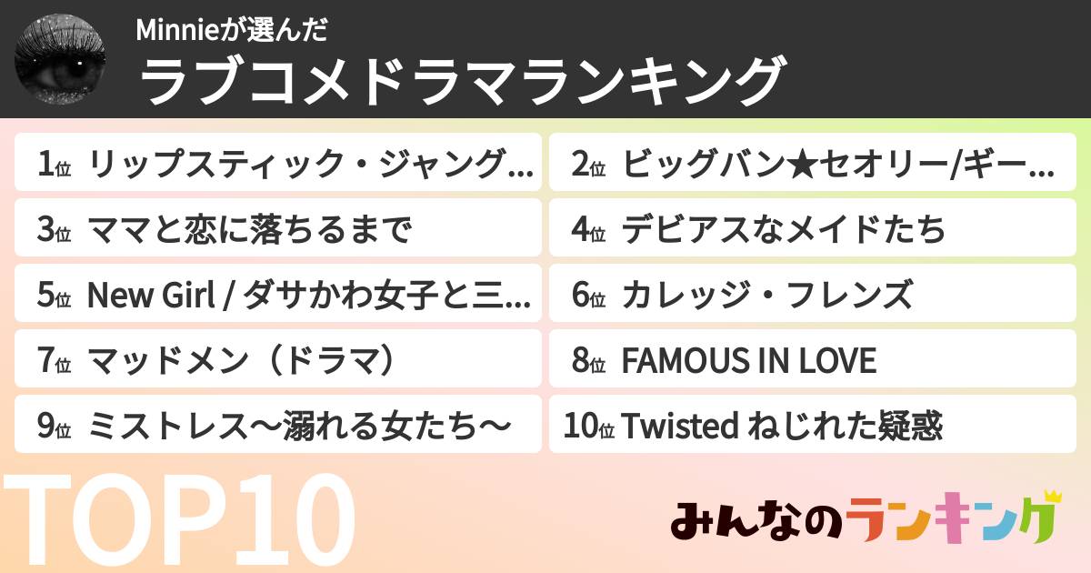Minnieさんの「ラブコメドラマランキング」