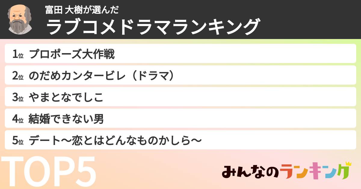 富田 大樹さんの「ラブコメドラマランキング」