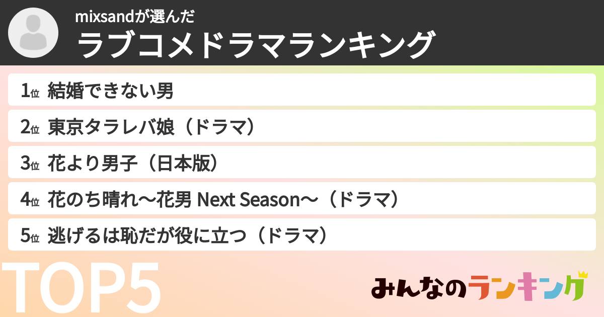 mixsandさんの「ラブコメドラマランキング」